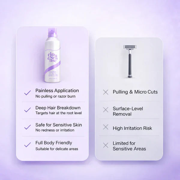 Painless Hair Removal Spray for Smooth Skin | No Razor Bumps Body Hair Removal Cream