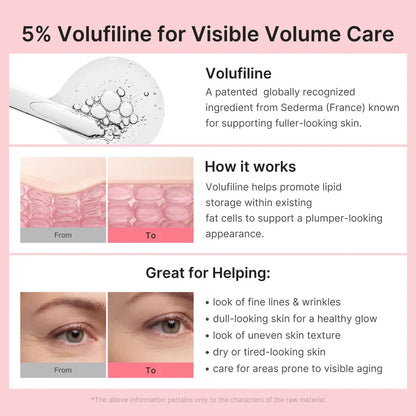 Under Eye Balm Stick for Fine Lines & Wrinkles | Korean Collagen PDRN Volume Balm