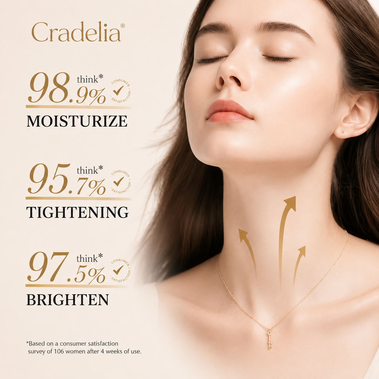 Fullerene Neck Cream – Firming & Hydrating Roller Cream for Smooth, Lifted-Looking Skin