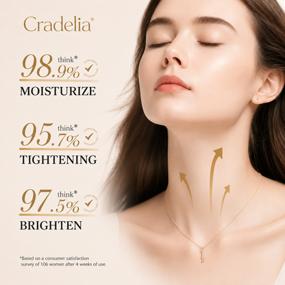 Fullerene Neck Cream – Firming & Hydrating Roller Cream for Smooth, Lifted-Looking Skin