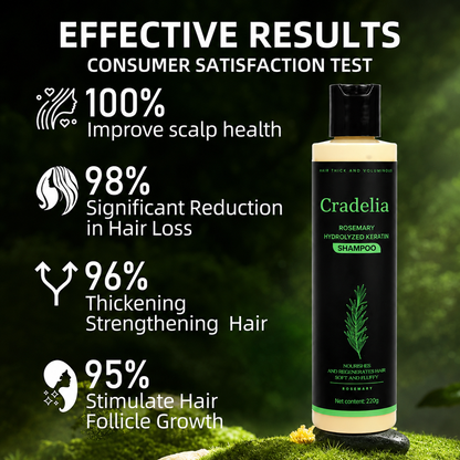 Hair Growth Shampoo for Thinning Hair – Rosemary Oil Anti Hair Loss Thickening Shampoo with Hydrolyzed Keratin, Biotin & Aloe Vera