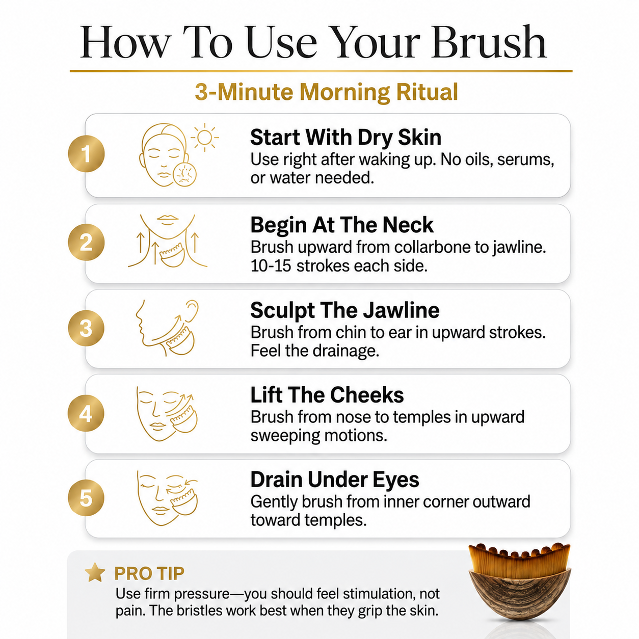 Lymphatic Face Brush